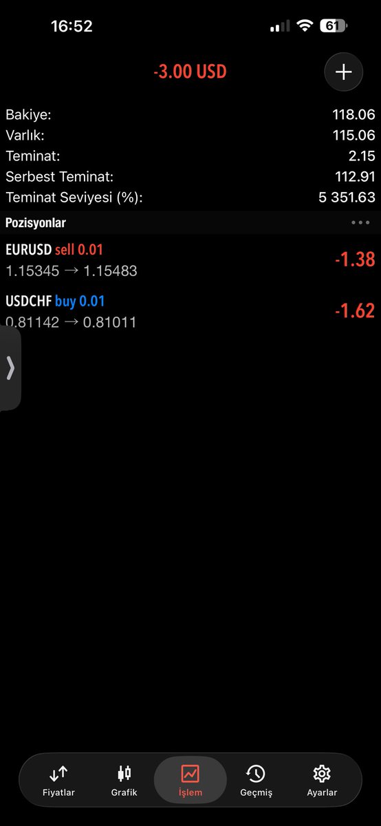 CryptoDolphyn's tweet photo. Euro ve frank manuel stopluyorum , günü

 +%15 ile kapatıcam. 

İşlerim var biraz. 

Bildiirmleri açın bir müddet para basmaya devam edicez eonra aboneliğe çekiliriz. 

Mesele zarar değil mesele kümülatif büyüme ve kumar algısını yok etmek. 

Başarılar. https://t.co/Gn5mVLWZCW