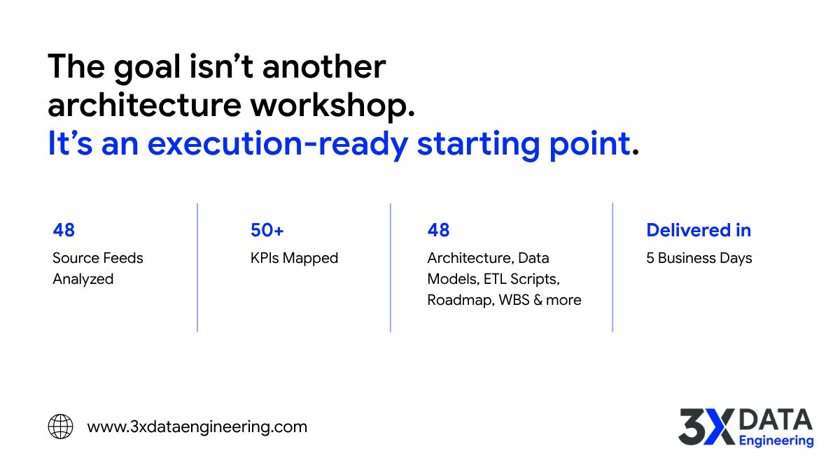 3XDataEngg's tweet photo. Building a data platform from scratch doesn't have to begin with weeks of manual workshops. Source feeds, business objectives and KPIs can drive architecture, data models, ETL and planning from the start.

#ForwardEngineering #AIDataEngineering #3XDataEngineering https://t.co/YPywFjGJqh
