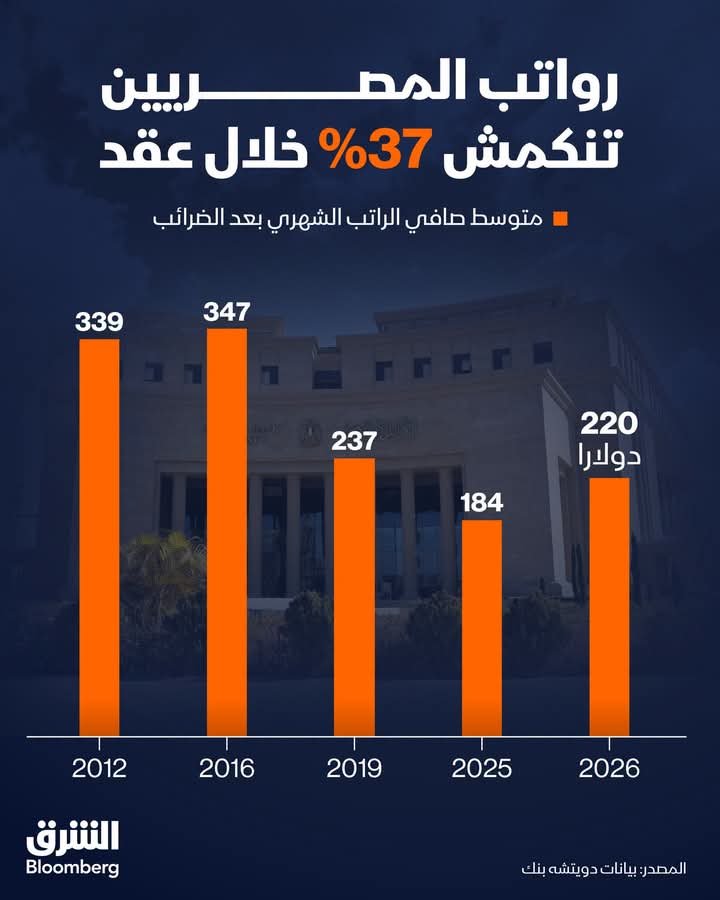 TurkyAbdel's tweet photo. @AJA_Egypt وهذه بعض انجازاتكم https://t.co/ncnYIkffMc