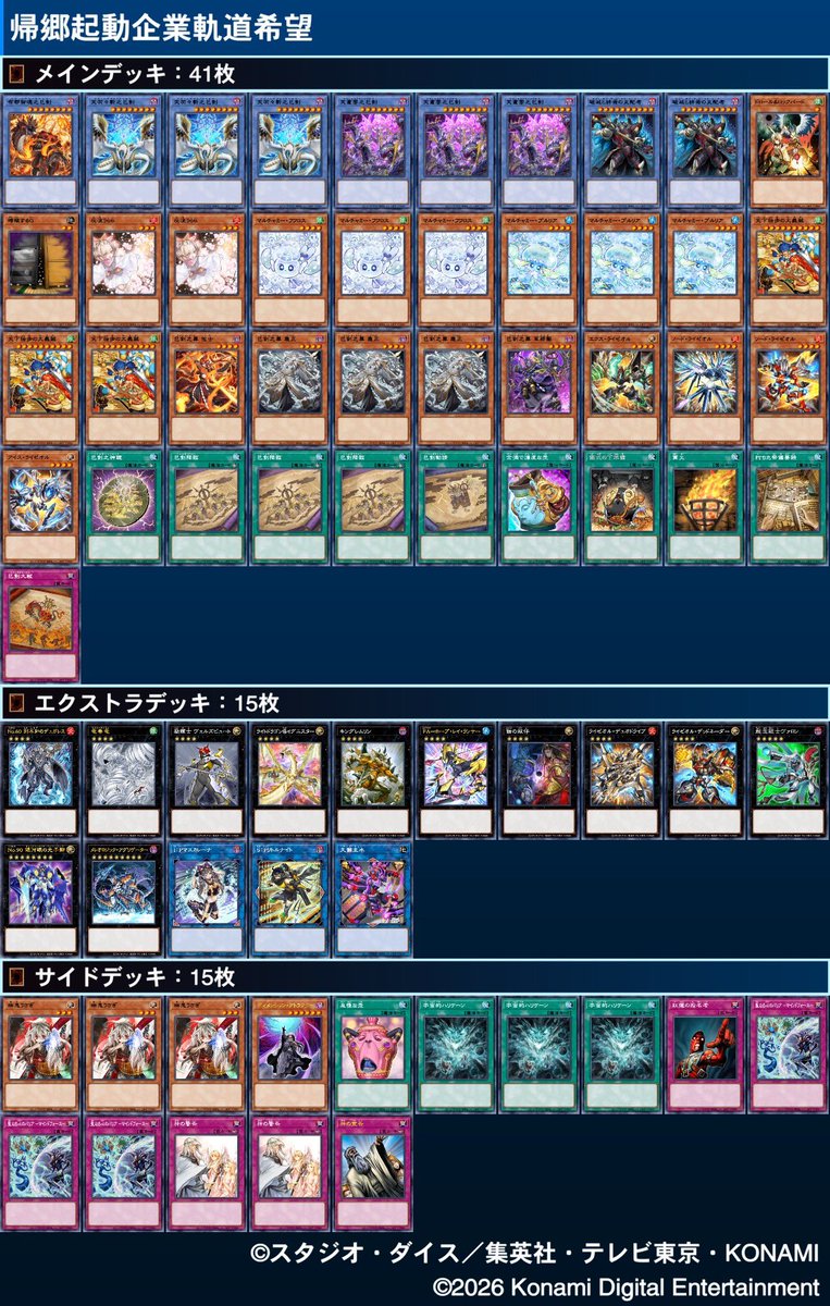 hkw_ls's tweet photo. 蓮杯
使用巳剣ライゼ
1回戦トゥーンライゼ〇〇チ〇🎲✕
2回戦エルフェン✕✕チ〇🎲〇
3回戦ヤマダ閃刀姫〇✕〇チ〇🎲〇
4回戦トゥーンFTK〇〇チ〇🎲✕

トナメ
1回戦エルフェン✕✕チ✕🎲〇
ベスト8
マインドフォースは要らない
宇宙ハリケーンは強すぎる
独歩はよくわからん
わらさんパンダありがとう https://t.co/AhdLfDU2IO