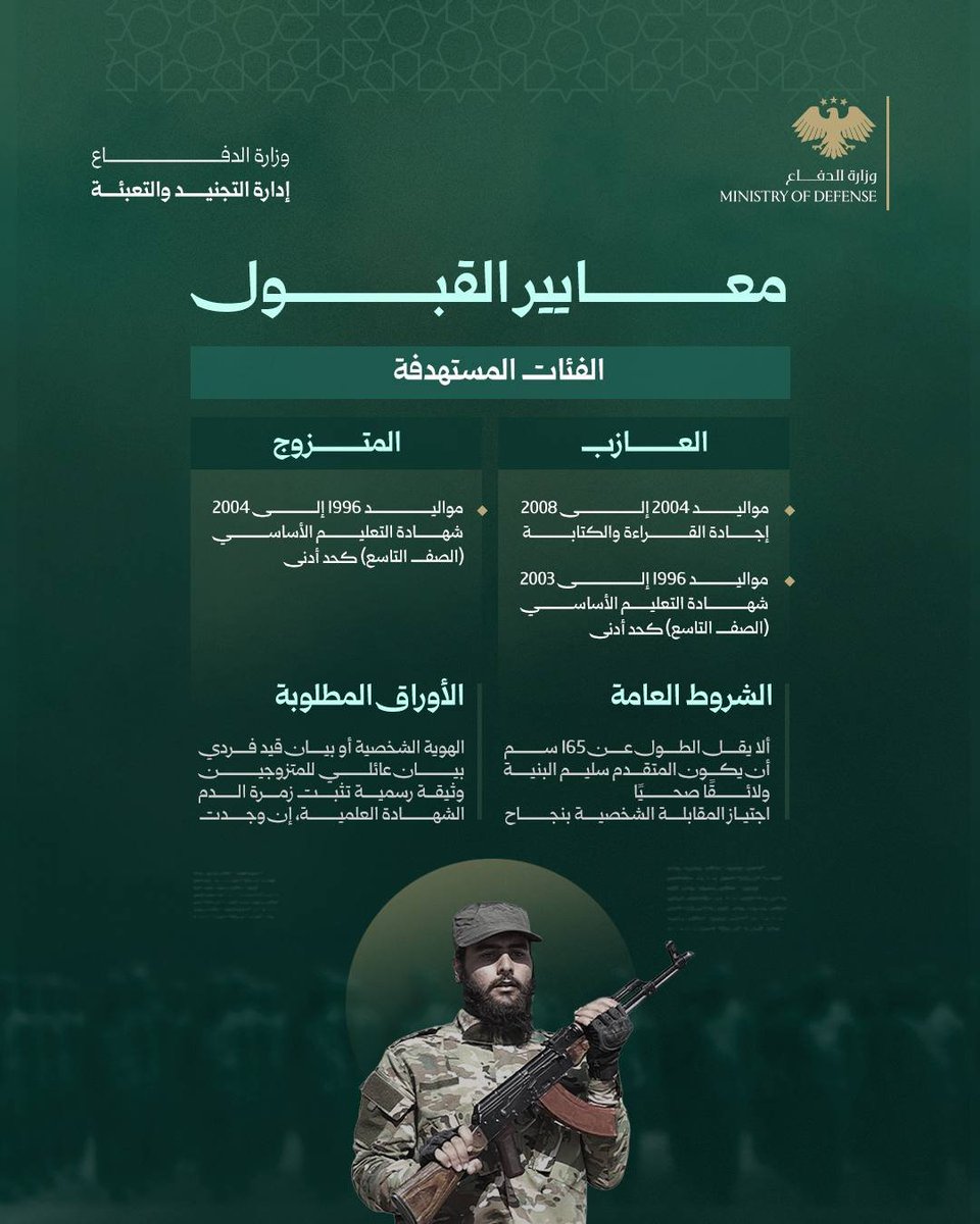 RecruitSyri's tweet photo. تعلن إدارة التجنيد والتعبئة عن فتح باب الانتساب لصفوف الجيش العربي السوري في مدينة منبج، وفق الشروط المعلن عنها

#الجمهورية_العربية_السورية
#وزارة_الدفاع
#إدارة_التجنيد_والتعبئة https://t.co/W1cDty85VR