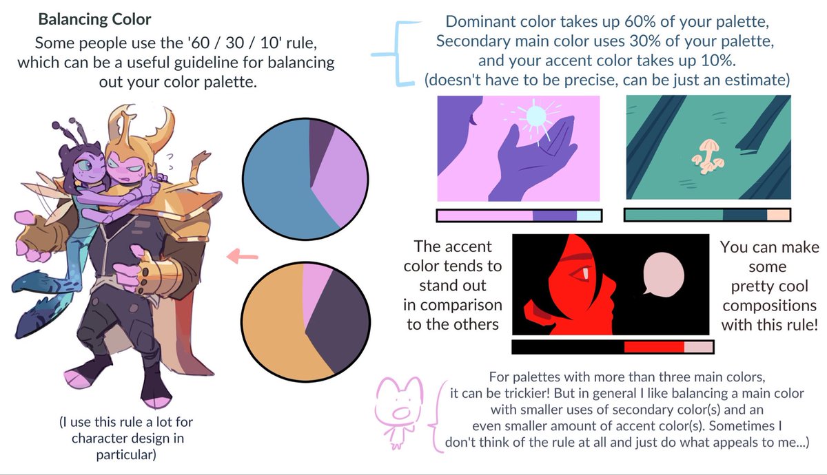 EtheringtonBros's tweet photo. Our feature tutorial/artist for today is this FANTASTIC set of COLOURING GUIDES by the talented @eskbl! So many brilliant ideas in here, all taken from a full guide you can get through @eskbl’s page! #gamedev #manga #conceptart #illustration  #digitalpainting #comicart #colour https://t.co/9v7Li5jF78