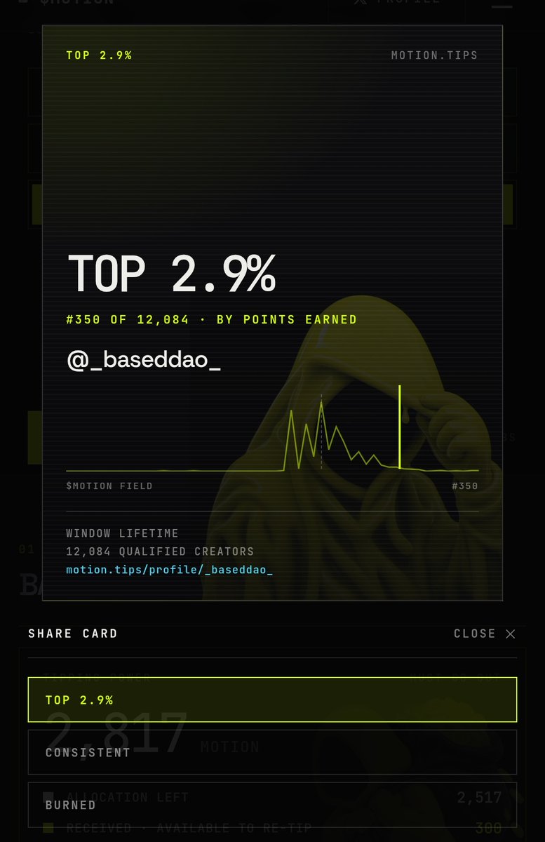 _baseddao_'s tweet photo. gmotion
$motion Send @tipmotion ?
Fast hare π come on https://t.co/ZZHmtgvATJ