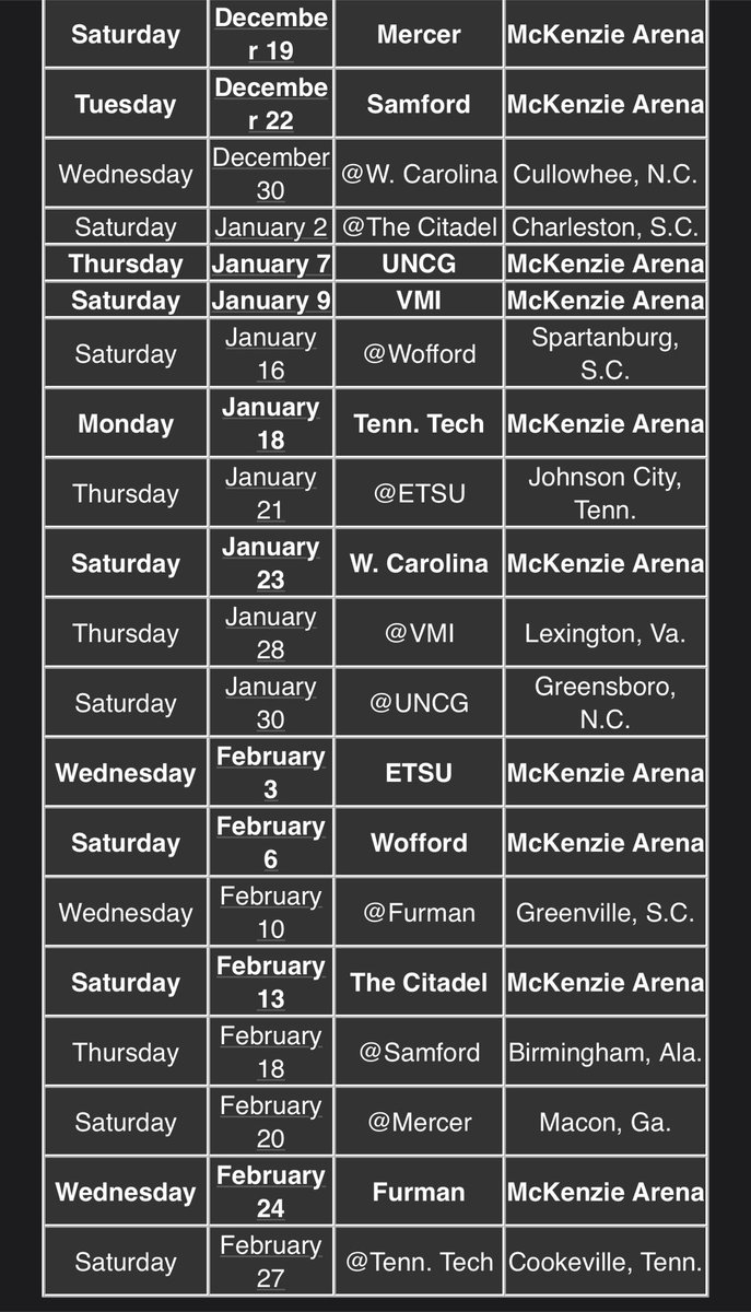 BenBobickLocal3's tweet photo. .@GoMocsMBB has released their 2026-27 SoCon schedule. For the first time since the 2008-09 season, it’s a 20-game league slate.

The #Mocs will get a trio of SoCon games in before the new year. Including the first two at home!

@Local3Sports https://t.co/ISCCeSFjt0