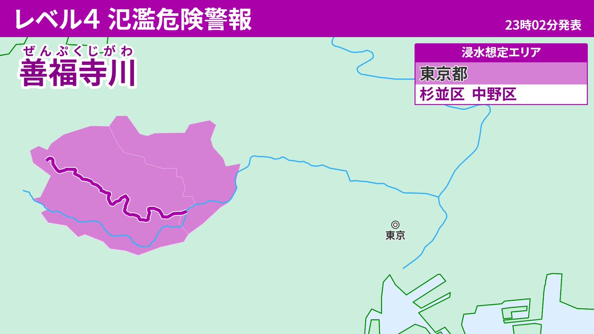 makotokawazu's tweet photo. 【警戒レベル４相当情報［洪水］】〔新規〕善福寺川　今後氾濫するおそれ https://t.co/ccTYkkVOTR