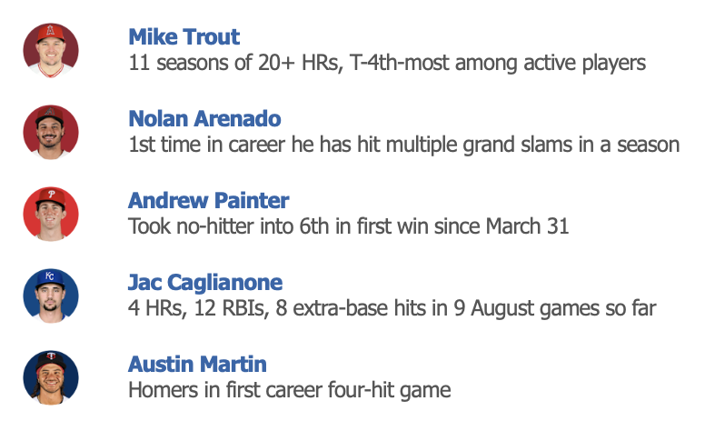 BlowoutBuzz's tweet photo. MLB notables via its site. #collect https://t.co/XCqKLjldro