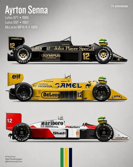 pontinisandra's tweet photo. Qual foi o carro de corrida mais bonito de Ayston Senna? https://t.co/OrIgAwsWKh