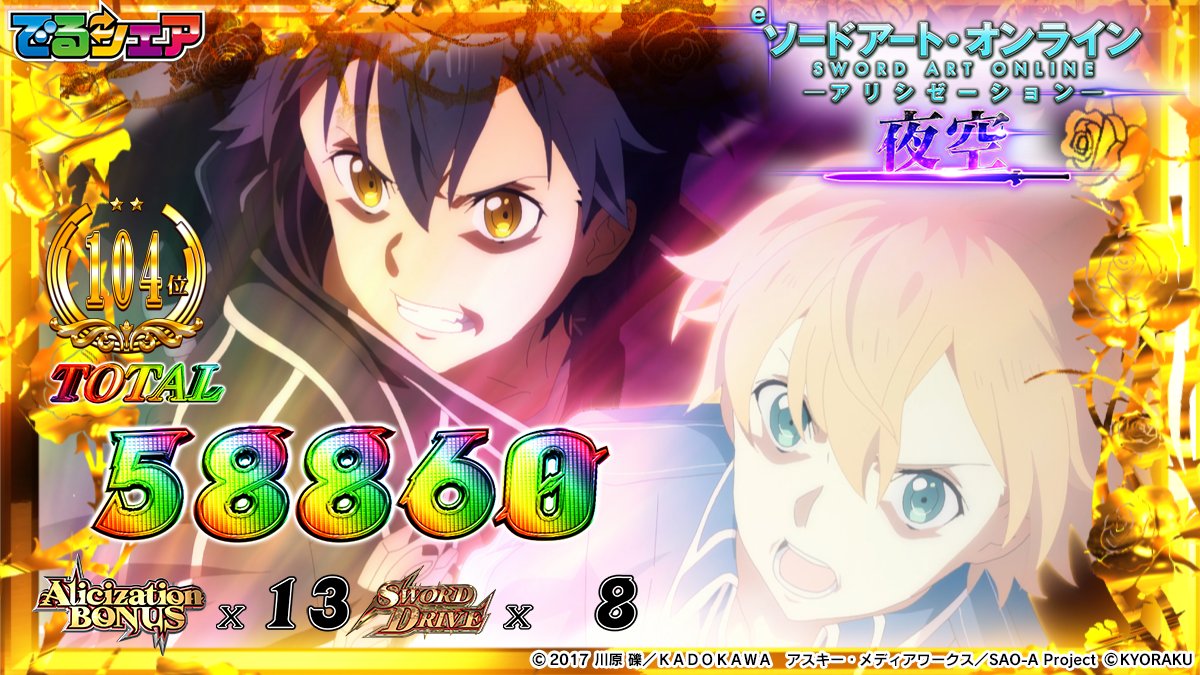 Ace_0831's tweet photo. 配信お疲れ様です！！
神回です！！！！！！！！！

投資:20125発
回収:81260発！！

大勝利！！！！！！
まじで感動した....
投資は今日いきましたが本当に報われた！！！SAO愛が爆発！！（泣）
コンプリートはならなかったけど色々演出みれてΩもみれた！！本当に演出一個一個愛がすごいよ京楽さん！！
最後8700人も見れてくれて感謝感激です！次はエギル見つけるぞ！！！w

今日も最後まで応援ありがとうございました！！！