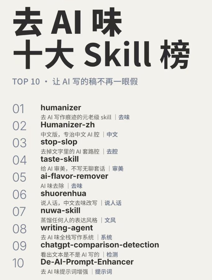 ai_xiaomu's tweet photo. 都去试试，看是矛锋利还是盾强？ https://t.co/og6ttMw7az