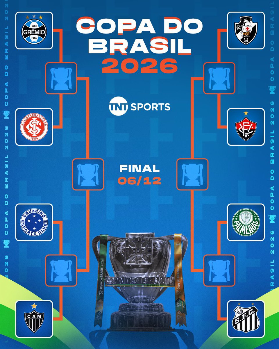 futebol_info's tweet photo. ⚠️ DEFINIDAS AS QUARTAS DE FINAL DA COPA DO BRASIL:

• Grêmio x Internacional
• Cruzeiro x Atlético-MG
• Vasco x Vitória 
• Palmeiras x Santos

3 CLÁSSICOS! 🤯

📸 @TNTSportsBR https://t.co/GqVhhiUTmf