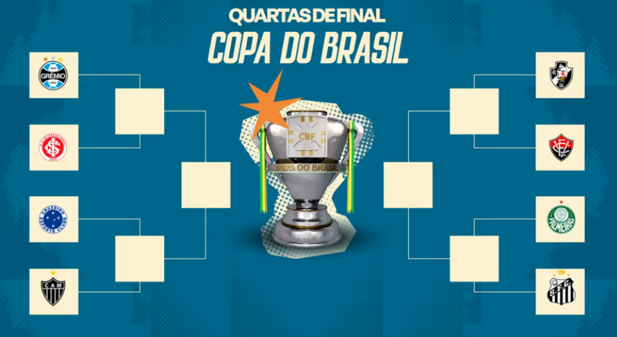 CentralDoBrega's tweet photo. Eu gosto é assim, quando o sorteio não é manipulado https://t.co/LoYZjGozc7