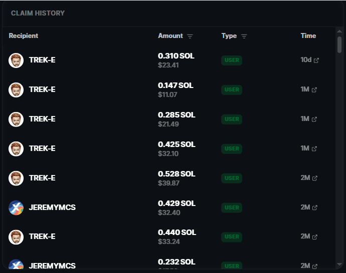 solflowjedi's tweet photo. Great to see that the current maintainers of the Open-GSD (Git Ship Done) project are getting rewarded at least a tiny bit through the trading-fees of the $GSD coin. https://t.co/4EzVYcfnF5