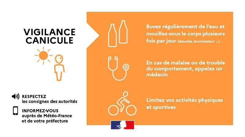 Image de Préfet du Val-d'Oise - 🟠 #Canicule | Le département du Val-d’Oise est placé en vigilance orange pour la canicule à compter