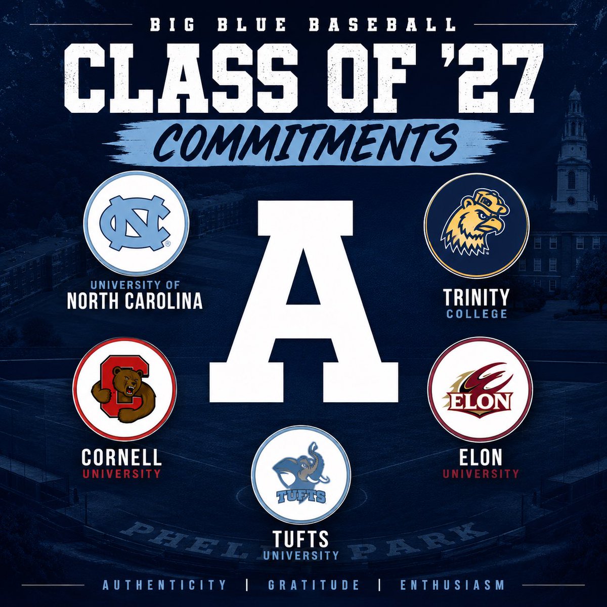 CoachReinisch's tweet photo. Mid way through August, @real_PAbaseball has had 5 members of the Class of ‘27 make commitments. Incredibly proud of this group! Still a long way to go! #goBigBlue https://t.co/J8QVa4WhCU