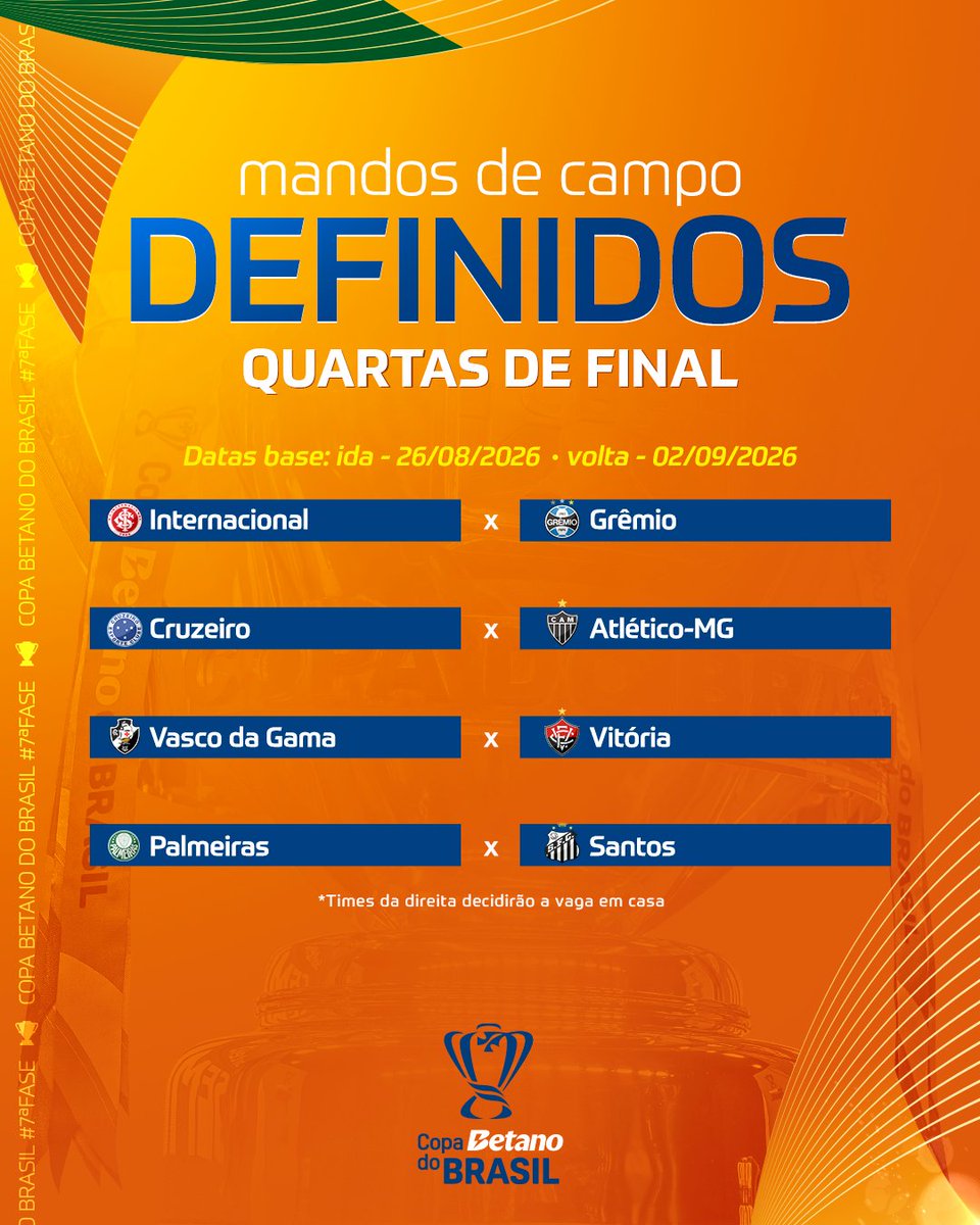 CopaDoBrasilCBF's tweet photo. TUDO PRONTO! ✅ 

Mandos de campo definidos das quartas de final. Vamos nessa? 

#CopaBetanoDoBrasil 🇧🇷🏆 https://t.co/qMvHT5CHiv