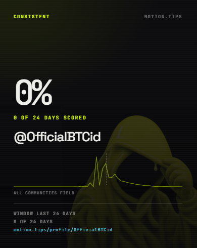 OfficialBTCid's tweet photo. https://t.co/aO6uLzdWdD 

Just launch $motion @motiontip 
Beta TIPPING is LIVE! https://t.co/rwmjol6a7B