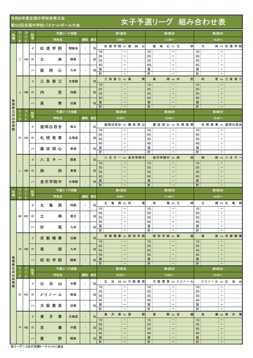 JAPANBASKETBALL's tweet photo. ／
📢【大会】「令和8年度全国中学校体育大会　第56回全国中学校バスケットボール大会」組み合わせ発表
＼

来る8/17(月)～20(木)の期間、島根県出雲市および松江市において、「令和8年度全国中学校体育大会　第56回全国中学校バスケットボール大会」が開催されます。

今大会では、各都道府県予選から各ブロック予選を突破した男女各24チーム(計48チーム)が中学校の日本一を目指して熱戦を繰り広げます！

本日、今大会の組み合わせが公表となりましたのでお知らせいたします。
詳細につきましては、下記JBAおよび大会公式サイトをご参照ください。

 🏀JBA公式サイト＞＞　https://t.co/jhgC1ks6DP
 🏀大会公式サイト＞＞ https://t.co/6eLLOxwm2h

#全中バスケ