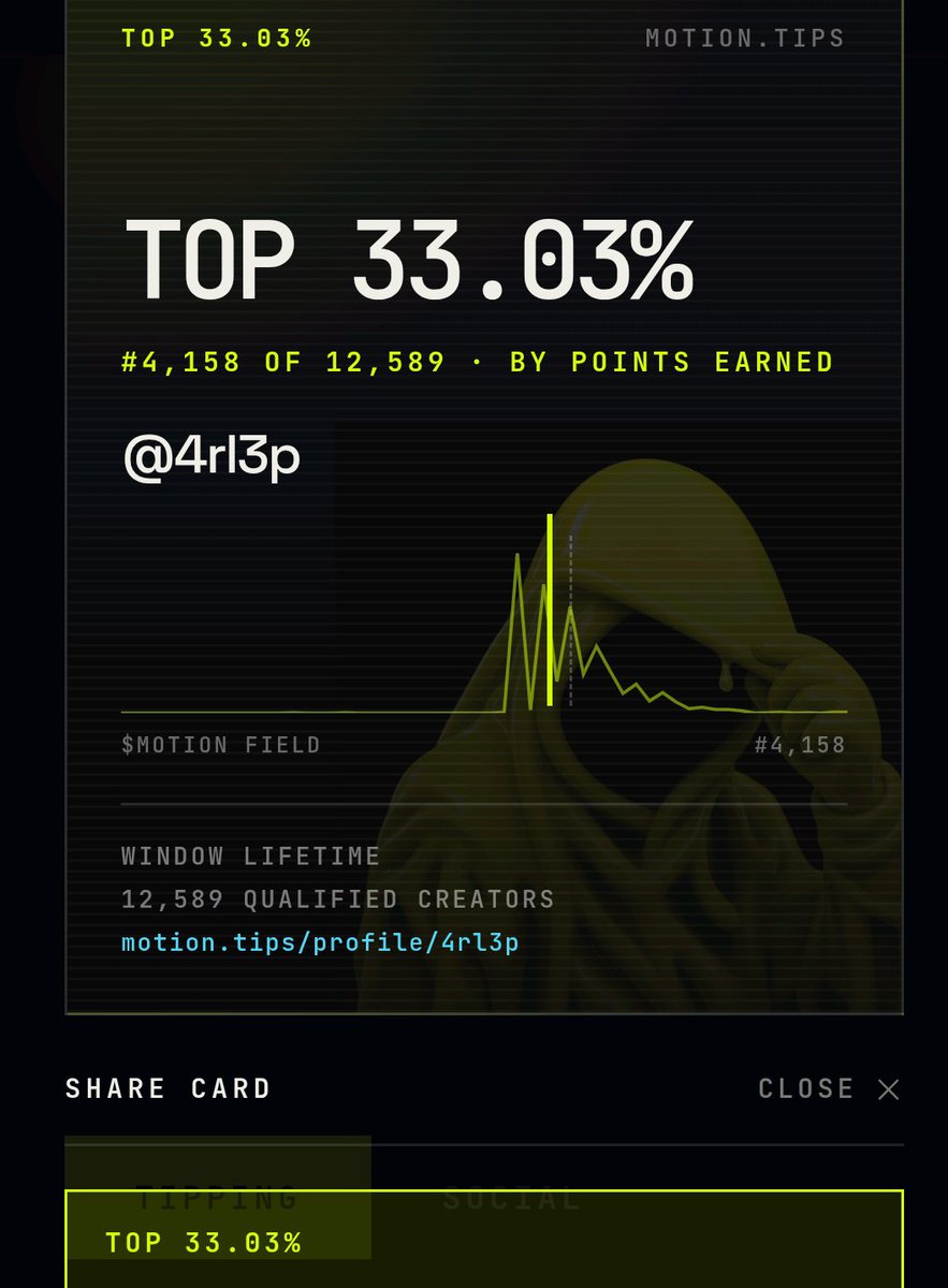 4rl3p's tweet photo. Burning $MOTION in @motiontip ,Keep pushing
https://t.co/4U1DXxbU9N https://t.co/z6mVnwN1ho