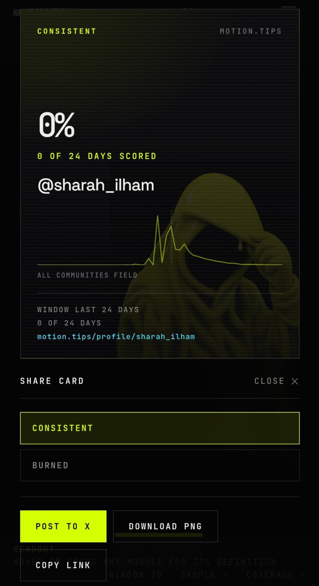 sharah_ilham's tweet photo. Early play dari @motiontip
Don't miss this one guys. Nanti kalian bakal nyesel kalo kejadian kaya degen dulu
@tipmotion 100
https://t.co/UIF4n0pXCJ https://t.co/EBn5HPSYAL