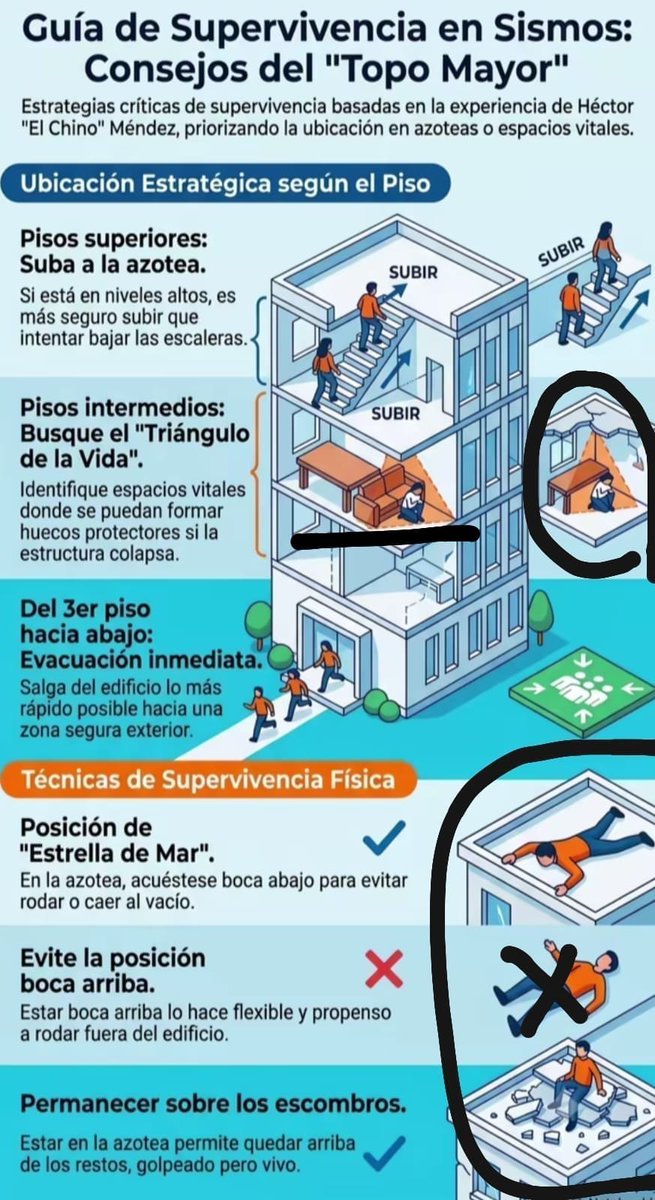 alejandroh66's tweet photo. MUY IMPORTANTE ESTAS RECOMENDACIONES 👀👀👁️ https://t.co/M5SYgZ3XR1