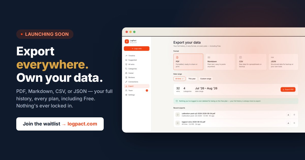getlogpact's tweet photo. Every job you've had, every win you logged, still there when you need it. Even years later.

LogPact keeps your wins attached to the role they happened under.

Waitlist's open → https://t.co/kzwa2k1jAK https://t.co/RP8twNR10k