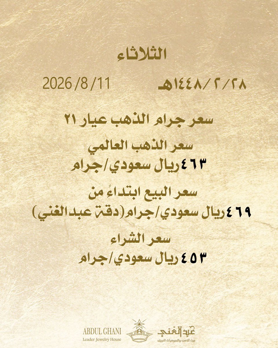 abdulghanigold's tweet photo. سعر الذهب ليوم الثلاثاء

٢٨ / ٢ / ١٤٤٨ هـ

  #سعر_الذهب #سعر_الذهب_اليوم #عبدالغني_بيت_الذهب #عبدالغني_بيت_الذهب_والمجوهرات_العريق #ذهب_عبدالغني #عبدالغني_للذهب #ذهب #ذهب_ومجوهرات  #abdulghani_house_of_gold https://t.co/bCe86tm19m