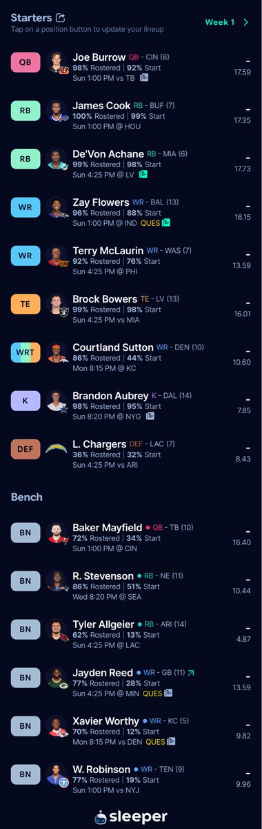 Toasted37265667's tweet photo. Pick 12 in a 10 man thoughts? #fantasyfootball #football https://t.co/xd57JorVGb