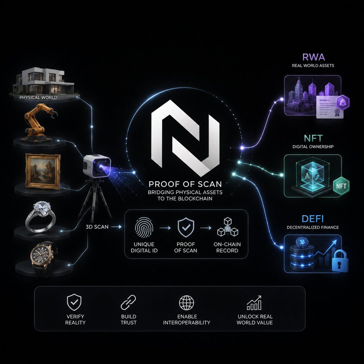 numen_network tweet picture
