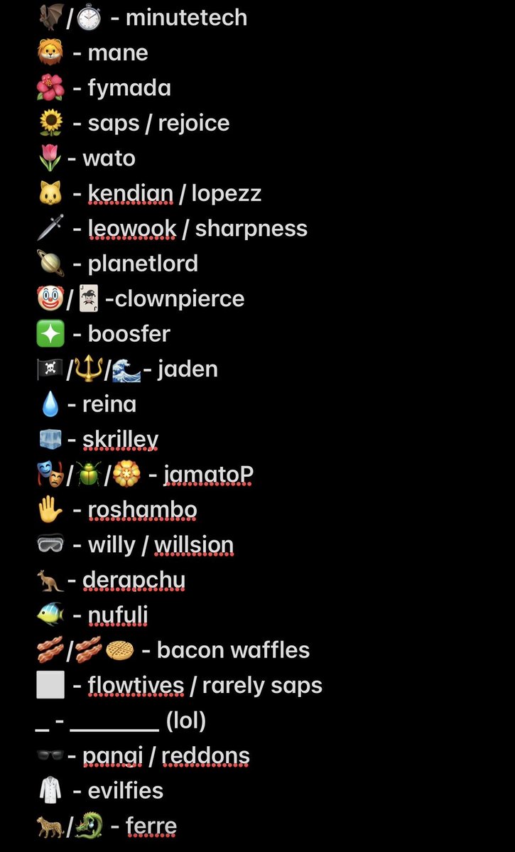 Jesterfunzies's tweet photo. @lizz_D1pss Found this guide by one of the guys I follow :3 están casi todos los que he visto dando vueltas por ahí https://t.co/kqSDH6GN0Y