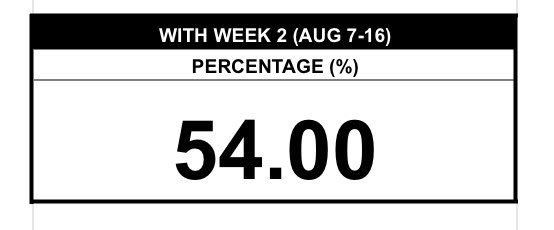 skzwdzcart's tweet photo. ‼️HELP RT AND SPREAD

Help us secure more funds for Week 2:
https://t.co/za934NA7QE
Accepts donations until 8/16 1AM KST ONLY

ANY AMOUNT HELPS! 🥹

#THIS_AND_THAT https://t.co/nm4isBFG2R