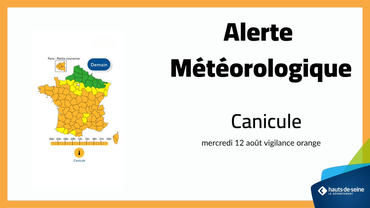 hautsdeseinefr's tweet photo. 🟠 Alerte météo - Vigilance Orange Canicule 

La vigilance Orange Canicule s'étend mercredi 12 août, dès 12h à Paris et sa petite couronne.  

Les parcs départementaux seront ouverts jusqu'à 21h30 à partir de demain et ceci jusqu'à la fin de l'alerte prévue cette fin de semaine.

Face aux fortes chaleurs, les parcs du Département deviennent de véritables refuges : îlots de fraîcheur, zones ombragées, brumisateurs et jeux d’eau permettent à tous de profiter de l’été en toute sérénité.
➡️Soyez vigilants, restez informés : https://t.co/tVD3qleL5N

#HautsDeSeine #Météo #Canicule #Prévention