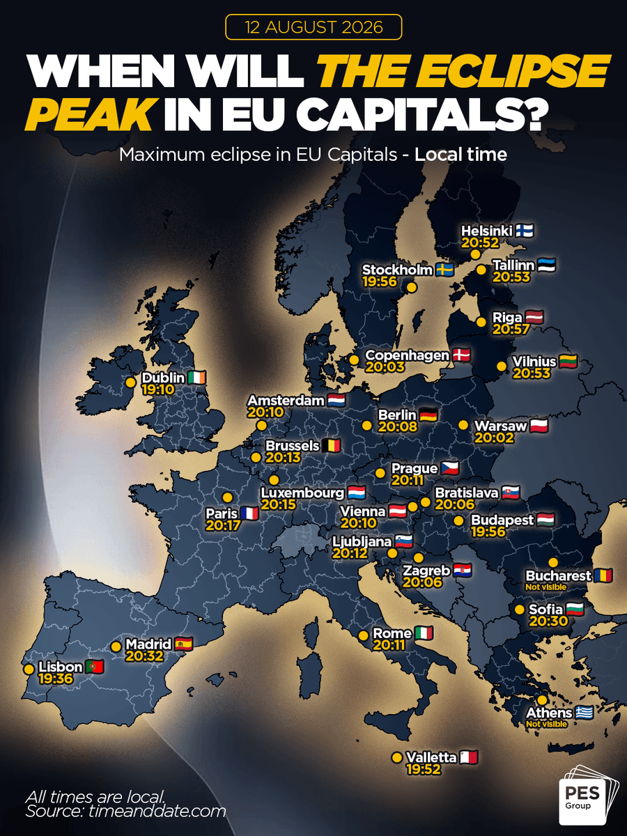 PES_CoR's tweet photo. When will the eclipse peak where you are? 🌒

We mapped the local peak time of the 12 August solar eclipse across all 27 EU capitals.

From Dublin at 19:10 to Riga at 20:57.

Find your capital 👇 https://t.co/FFu348kU2k
