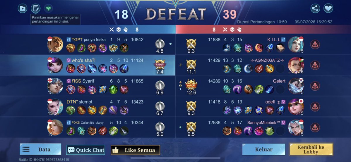 splashjoahaeyo's tweet photo. egx kuat lagi🤧 https://t.co/5uWJQY7VNq