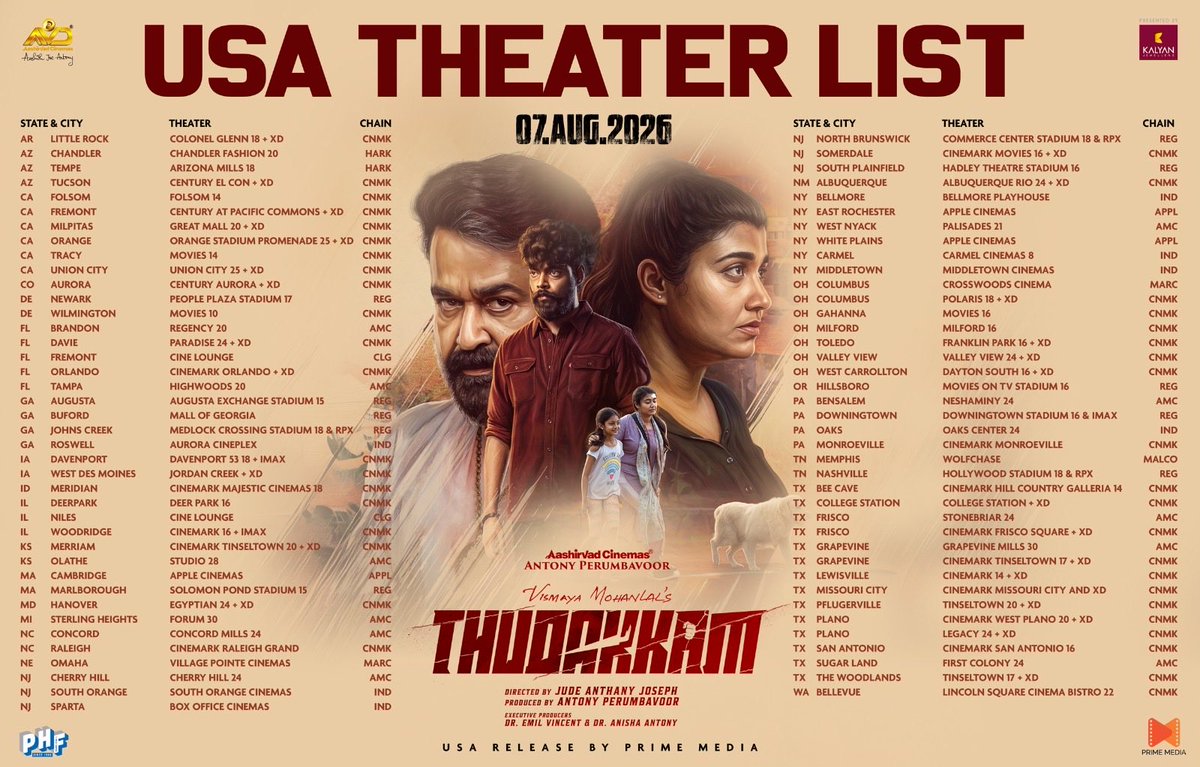 PrimeMediaUS's tweet photo. #Thudakkam #GDN #DiscountTuesday

Book &amp; enjoy both the movies in theaters today. @Cinemark 

@AMCTheatres offer 50% off on both Tuesday &amp; Wednesday 

#VismayaMohanlal #Madhavan @RegalMovies https://t.co/VF7gGzYejb