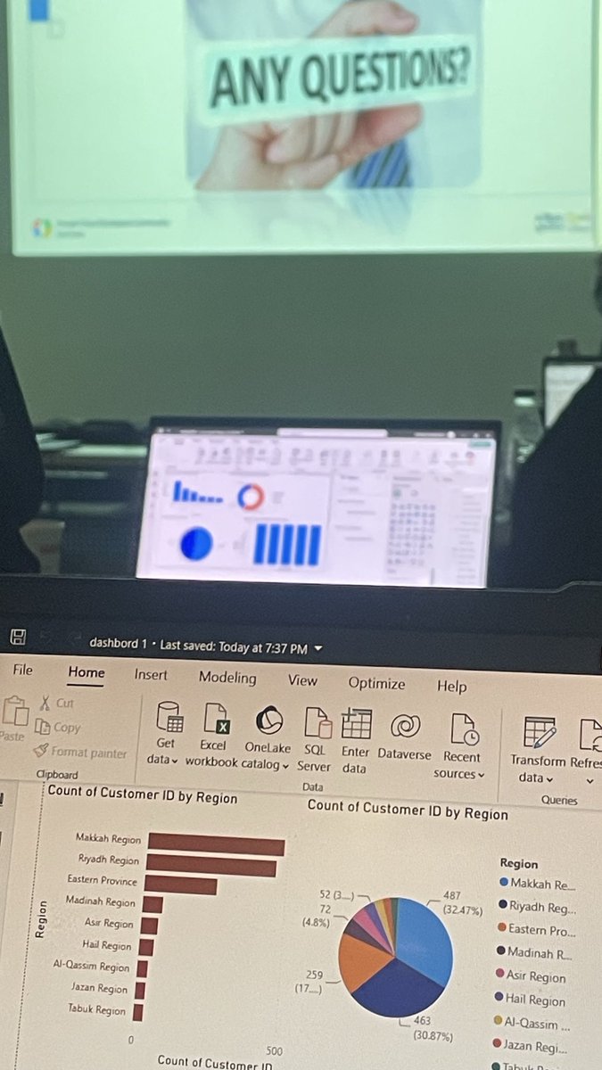 AiGhaidaa_'s tweet photo. مرة أخرى 🥳
سعدت بحضور ورشة "تحليل البيانات وبناء لوحات البيانات التفاعلية"
كان لقاء مُثري واستفدنا من الدكتورة جدًا ، القاءها وشرحها أكثر من رائع والكل كان مُتفاعل الحمد لله 
#رقمن_صيفك https://t.co/3NVtOv6kT3