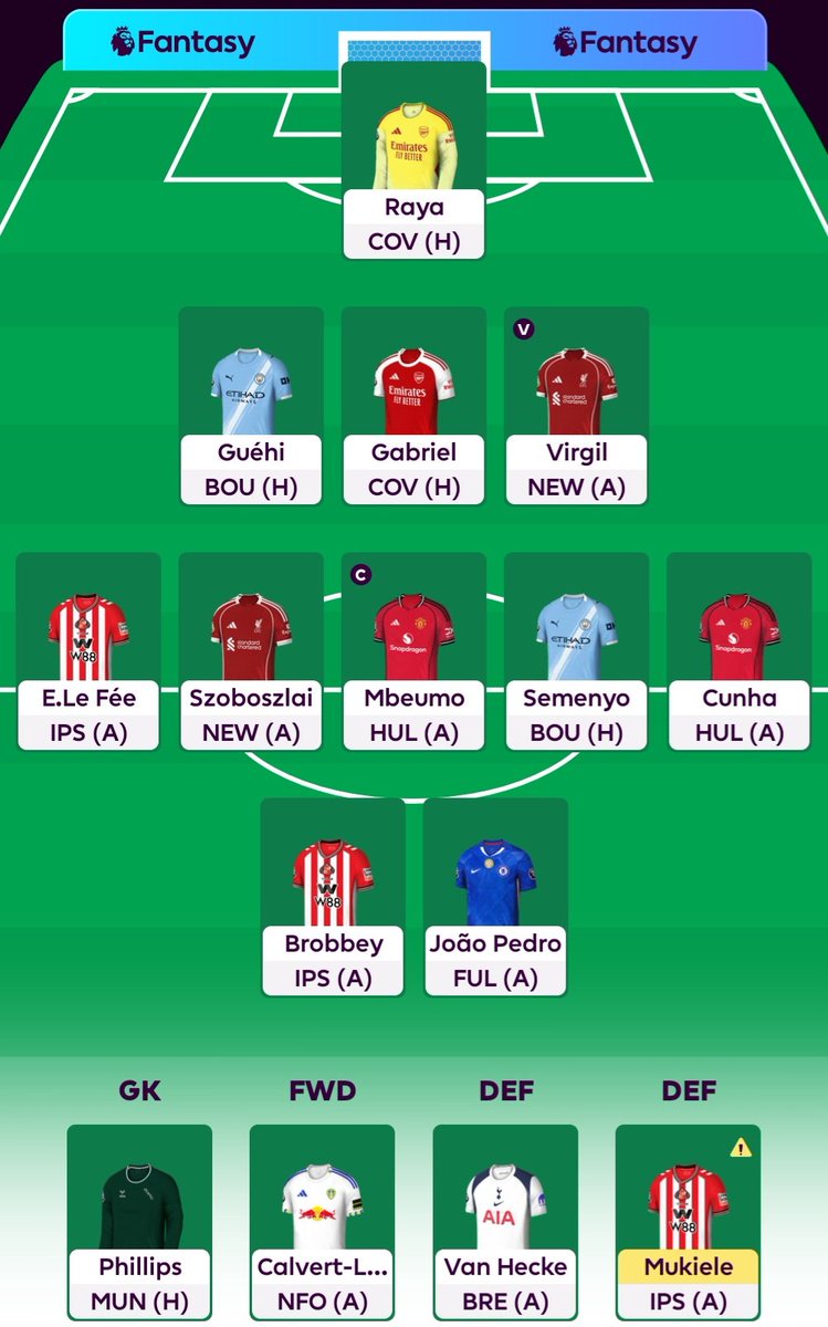FPL_Paddy88's tweet photo. This is my final draft (Injuries/transfers pending). I've ditched the Coventry/Hull GW2 thinking and gone with tried and tested players and then do transfers accordingly. 

Mukiele will get transferred out if not fit by GW1. 

#fpl #fplcommunity https://t.co/cQIEbZlVhG