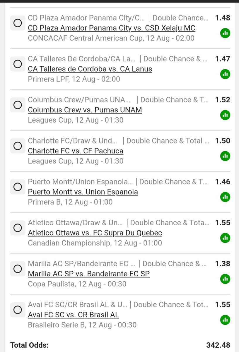 Londani749978's tweet photo. Midnight Double Chance &amp; Goals

 Betway Code: BW68417440

Goodluck ✨️ https://t.co/cib0H4VTvV