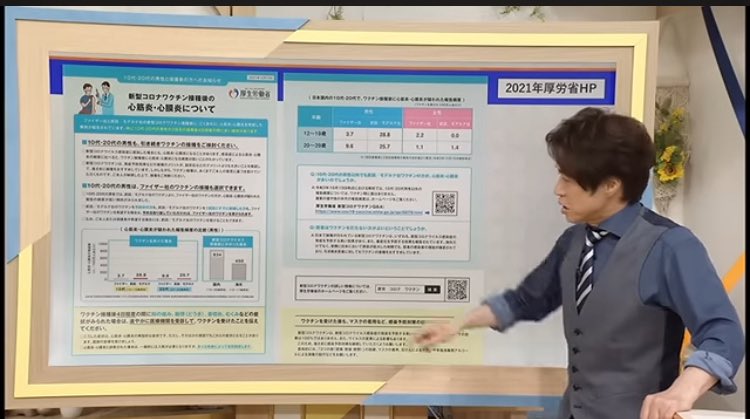 rWUHYn1XFH78266's tweet photo. 2021年10月に心筋炎、心膜炎リスクを通達していた。。。

国民にはメディアなど通じてリスクを全く報じないどころか、

打て打て打てと煽り、8回まで打たせまくった。 https://t.co/zgFnf0F2VX