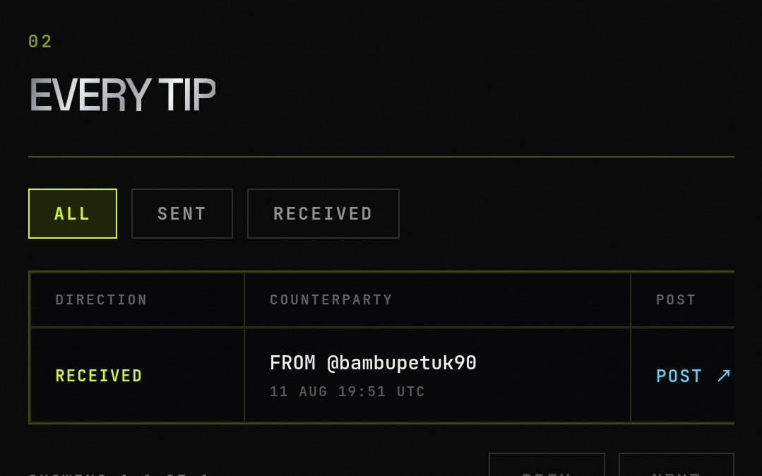djoel_29's tweet photo. @TCillionaires @motiontip @tipmotion 100 $motion baru masuk 1 https://t.co/FDjWp63S6q