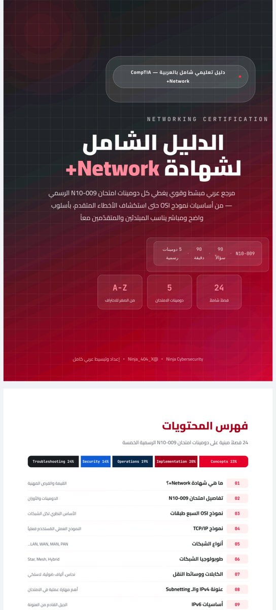 Ninja_404_X's tweet photo. بعد سهر لاشهر الحمدلله انتهيت من صنع اقوا الكتب للاساسيات الأمن السيبراني اذا انت بالسعودية🇸🇦 او الخليج او الوطن العربي اكتب كتاب بالتعليقات و بيوصلك❤️ #cybersecurity #رؤية_2030 #أمن_سيبراني #الامن_السيبراني #امن_سيبراني #المملكة_العربية_السعودية https://t.co/iSJZFB6G8b
