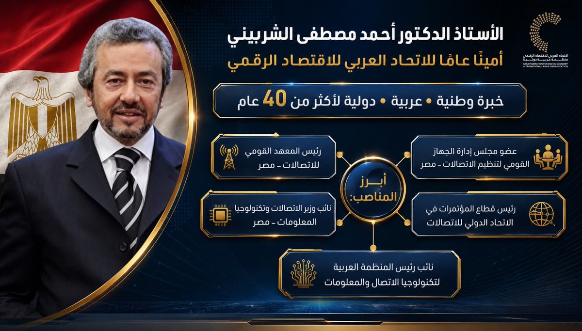 arabfde's tweet photo. الأستاذ الدكتور أحمد مصطفى الشربيني أمينًا عامًا للاتحاد العربي للاقتصاد الرقمي.

📎 التفاصيل:  https://t.co/6AdMM7DeAR

#الاتحاد_العربي_للاقتصاد_الرقمي
#الرؤية_العربية_للاقتصاد_الرقمي
#الإ��ارات
#الدول_العربية
#الاقتصاد_الرقمي
#الاقتصاد_العربي
#التحول_الرقمي https://t.co/vxLref4m0c
