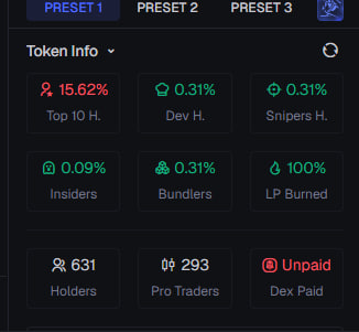 BigHairInu's tweet photo. We’re almost at 1,000 holders and 500 Pro Traders! 
The community keeps growing, and we’re only gaining momentum! Keep pushing forward  this is just the beginning!

#pumpfun #dexscreener #memecoin https://t.co/7izpIuYlmf