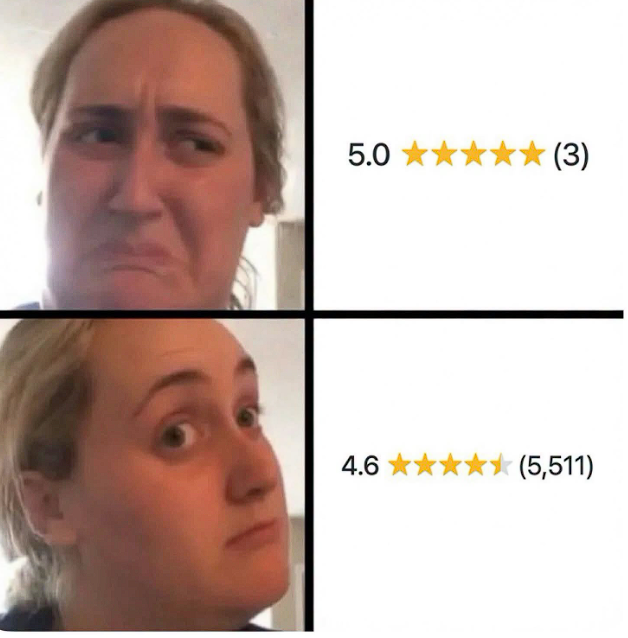 Callunc's tweet photo. How people be checking the reviews of the product before buying it 🤣🤣🤣 https://t.co/R34Dxp1pWg