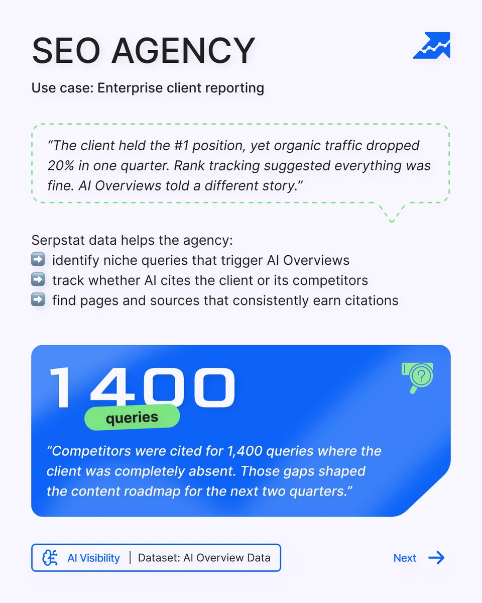 serpstat data use cases