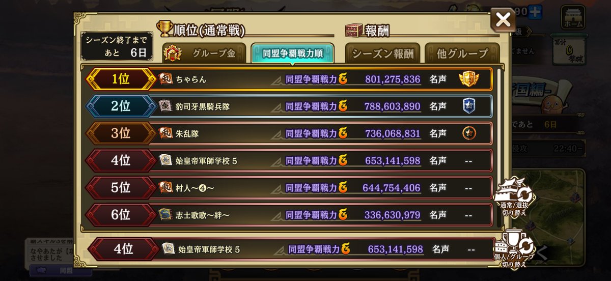 fzllwQQSFS9972's tweet photo. 通常金グル、選抜銀5
争覇戦１週間宜しくお願いします🙇

争覇追想も24セットで2枚ともゲットできて、久々に天井見ずに済みましたー笑 https://t.co/JyYS3n2RU3