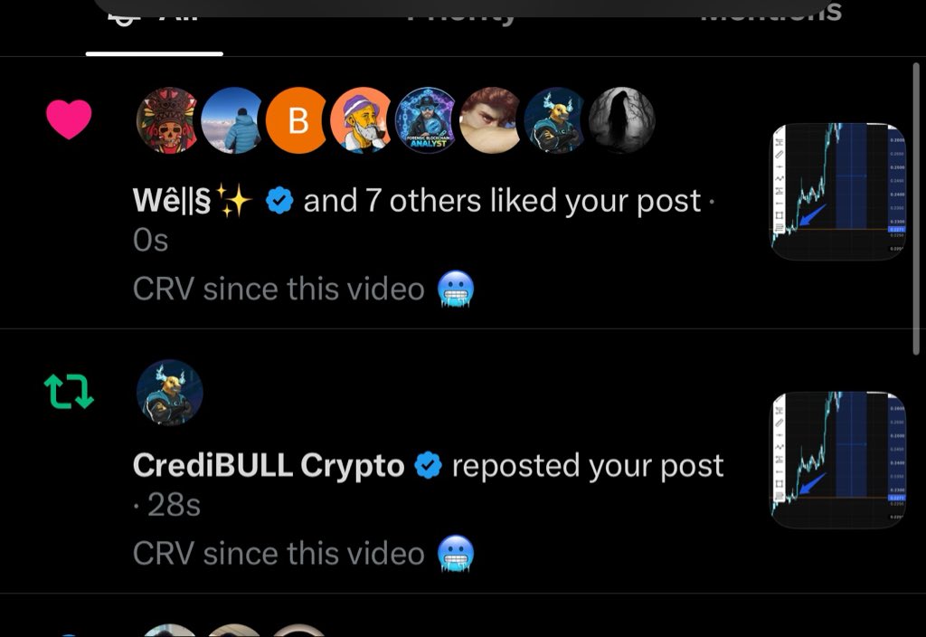 HyperBullcrypt tweet picture