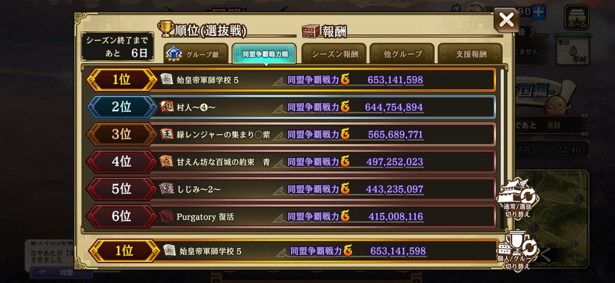 fzllwQQSFS9972's tweet photo. 通常金グル、選抜銀5
争覇戦１週間宜しくお願いします🙇

争覇追想も24セットで2枚ともゲットできて、久々に天井見ずに済みましたー笑 https://t.co/JyYS3n2RU3