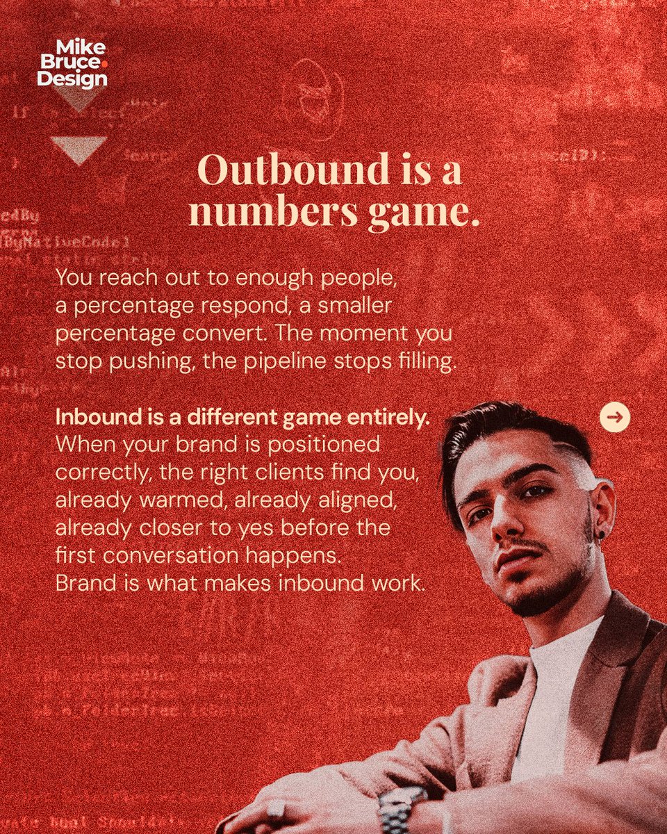 MikeBruceDesign's tweet photo. What if your brand could do the selling before your sales team ever speaks?” https://t.co/6ET58bTyAb