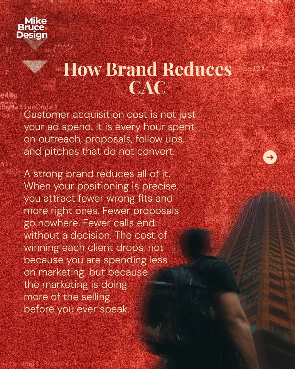 MikeBruceDesign's tweet photo. What if your brand could do the selling before your sales team ever speaks?” https://t.co/6ET58bTyAb