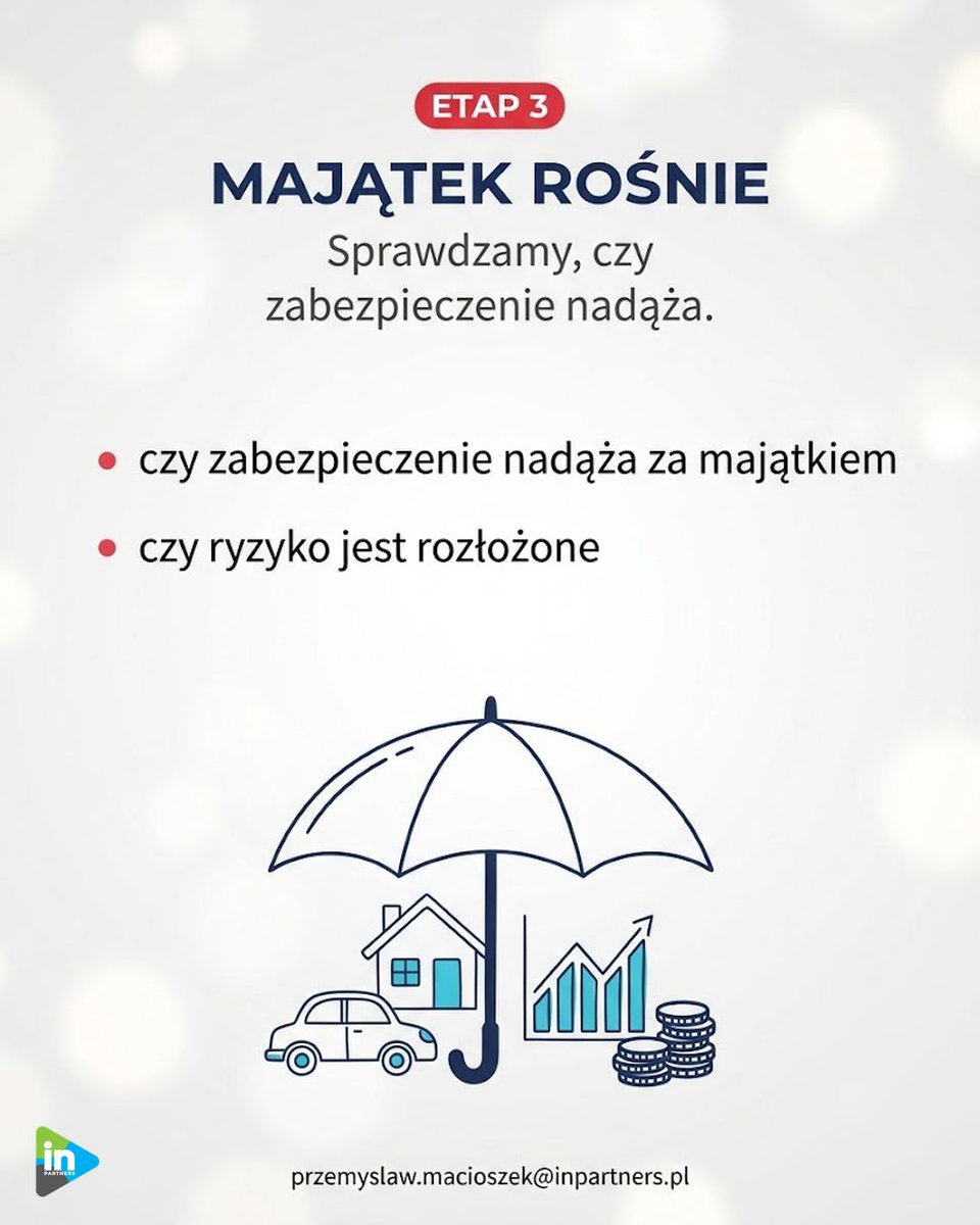 macioszek_aw's tweet photo. Inwestujesz od kilku miesięcy. Potem pęka skrzynia biegów i sprzedajesz to, co kupiłeś, w gorszym momencie.

Nie zrobiłeś nic głupiego. Zacząłeś od trzeciej rozmowy zamiast od pierwszej.

Rozmowy o pieniądzach są trzy i mają swoją kolejność. https://t.co/GpHgHE0BfN